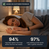 Felt Band - Silent Vibrating Alarm For Calmer Mornings